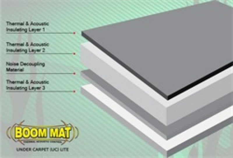 DEI Under Carpet Lite Sound Absorption &amp; Insulation - 70in x 24in - 50110