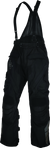 User 3