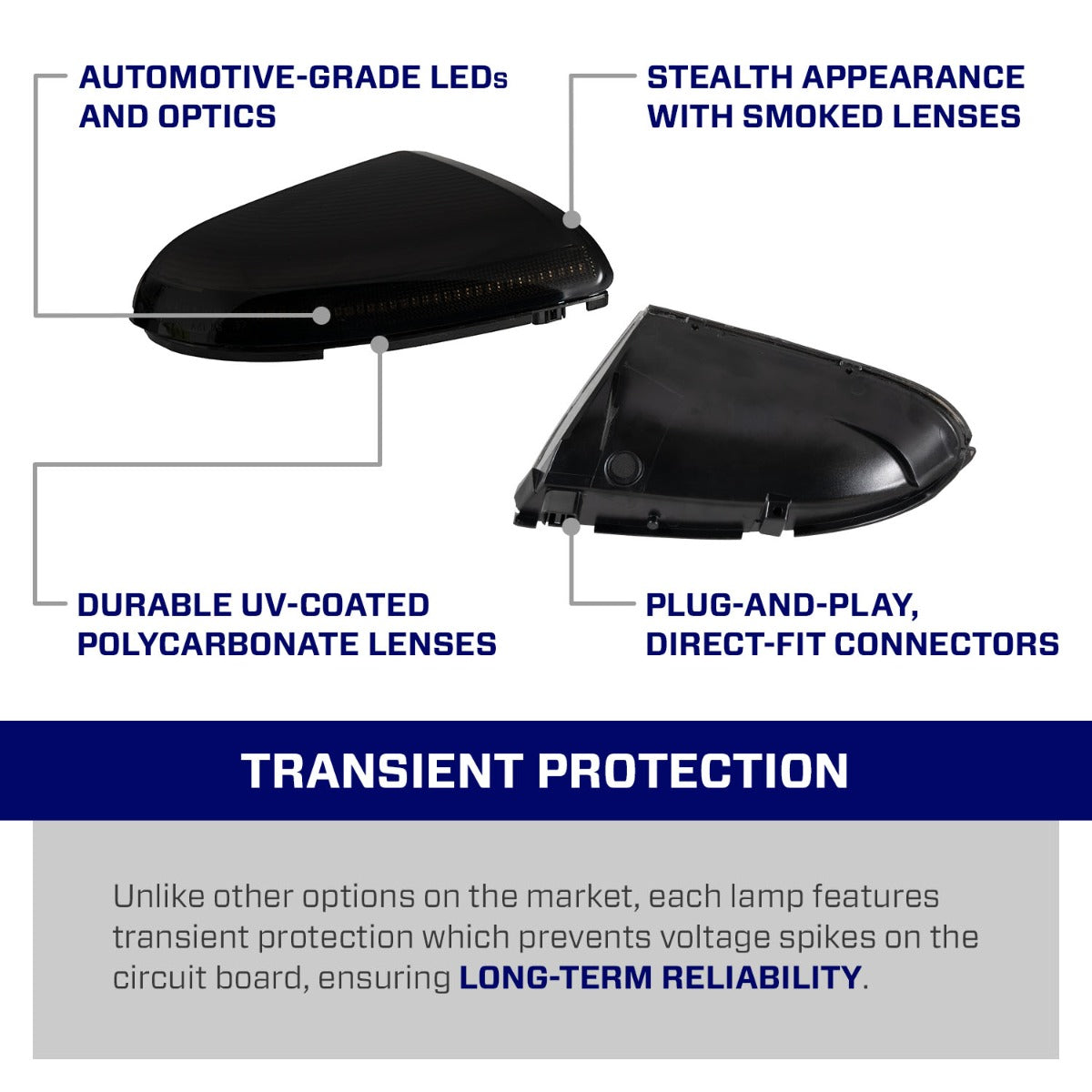 Form Lighting 2009 Ram LED Mirror Lights Corner (Pair) - FL0034