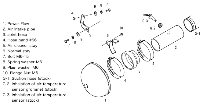 HKS Super Power Flow Classification - 70019-AT105