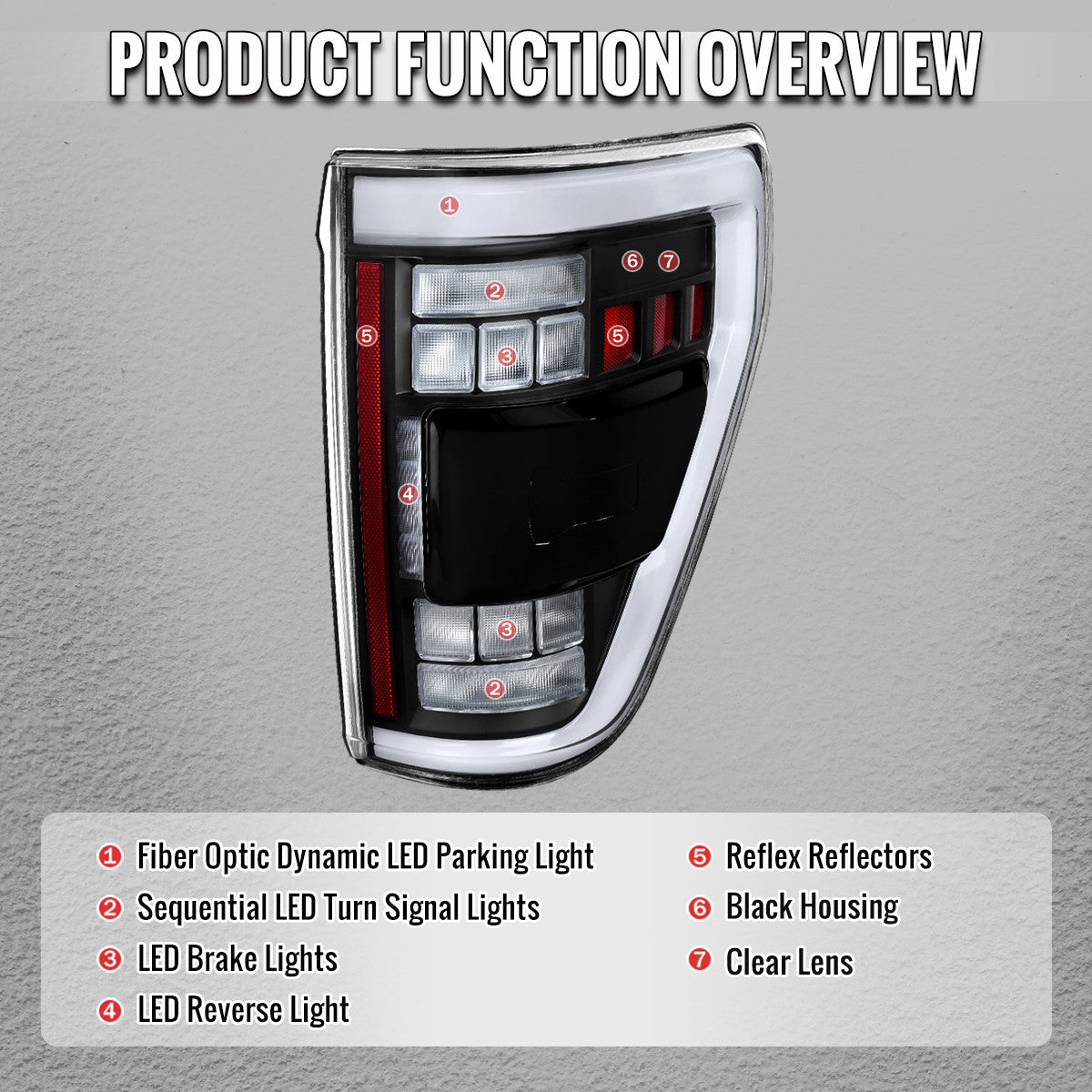 Spec-D Tuning - 2021-2023 Ford F-150 Full LED Tail Lights with White Light Bar Sequential Turn Signal, Startup Animation & Factory BSM Compatibility (Black Housing / Clear Lens) - LT-F15021JMBSM-SQ-RS