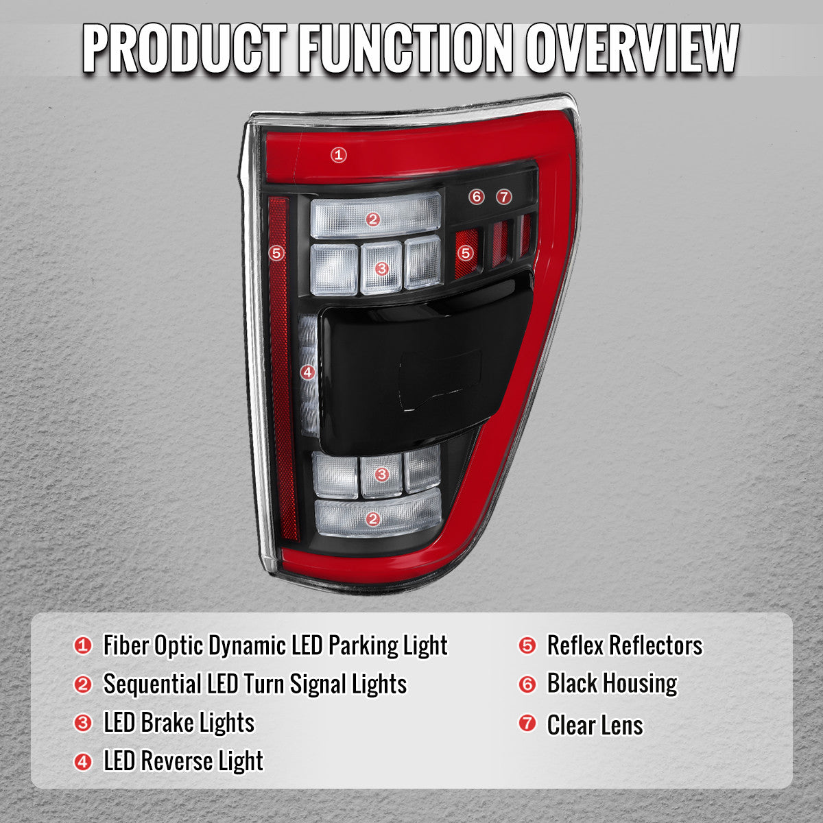 Spec-D Tuning - 2021-2023 Ford F-150 Full LED Tail Lights with Red Light Bar Sequential Turn Signal, Startup Animation & Factory BSM Compatibility (Matte Black Housing / Clear Lens) - LT-F15021JRBSM-SQ-RS