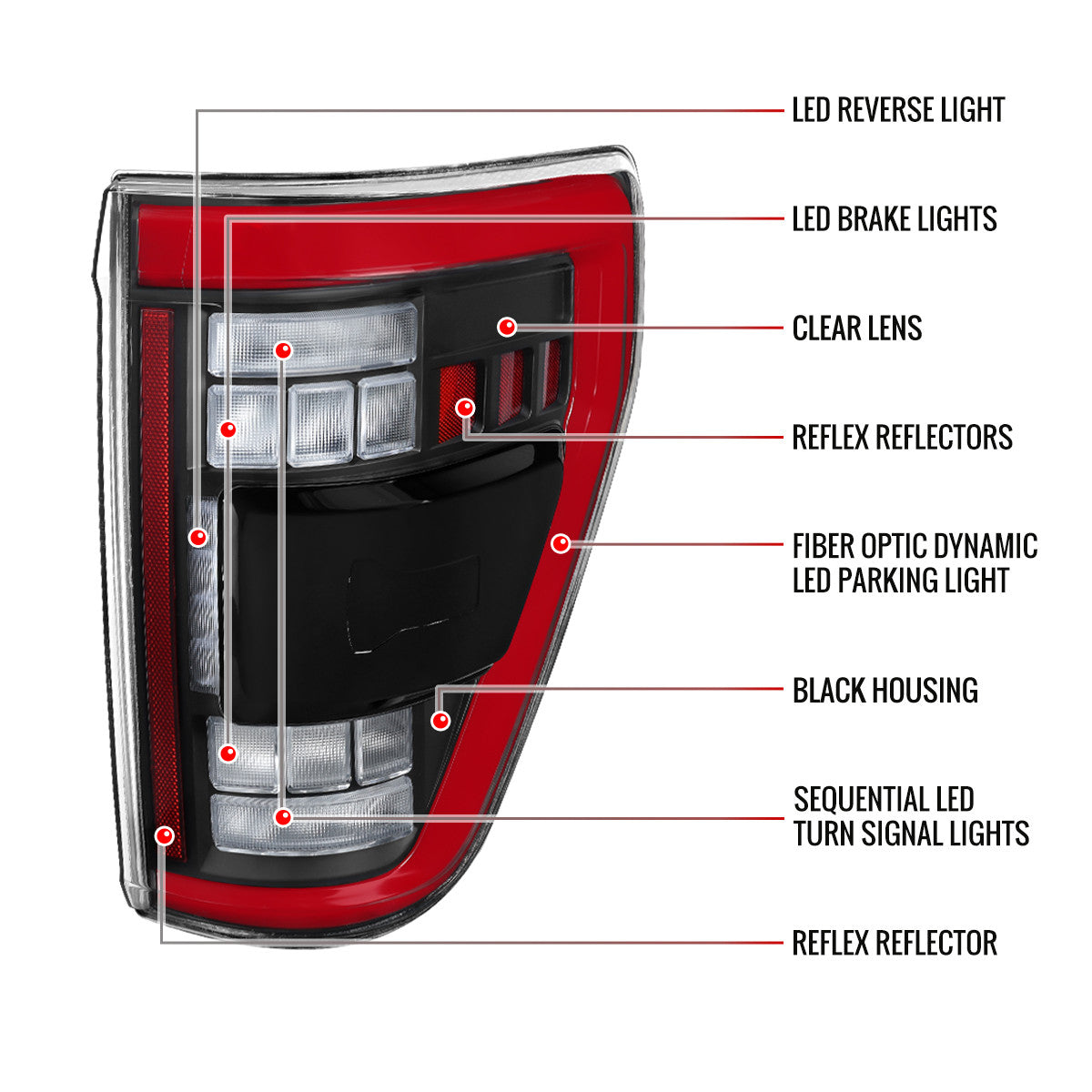 Spec-D Tuning - 2021–2023 Ford F-150 Red LED Tail Lights w/ Switchback Sequential Turn Signals (Matte Black Housing / Clear Lens) - LT-F15021JRLED-SQ-RS