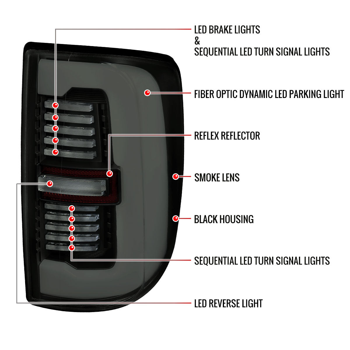 Spec-D Tuning - 2019-2024 Dodge RAM 2500/3500 LED Sequential Signal Tail Lights (Glossy Black Housing / Dark Smoked Lens) - LT-RAM1925BBLD-SQ-RS