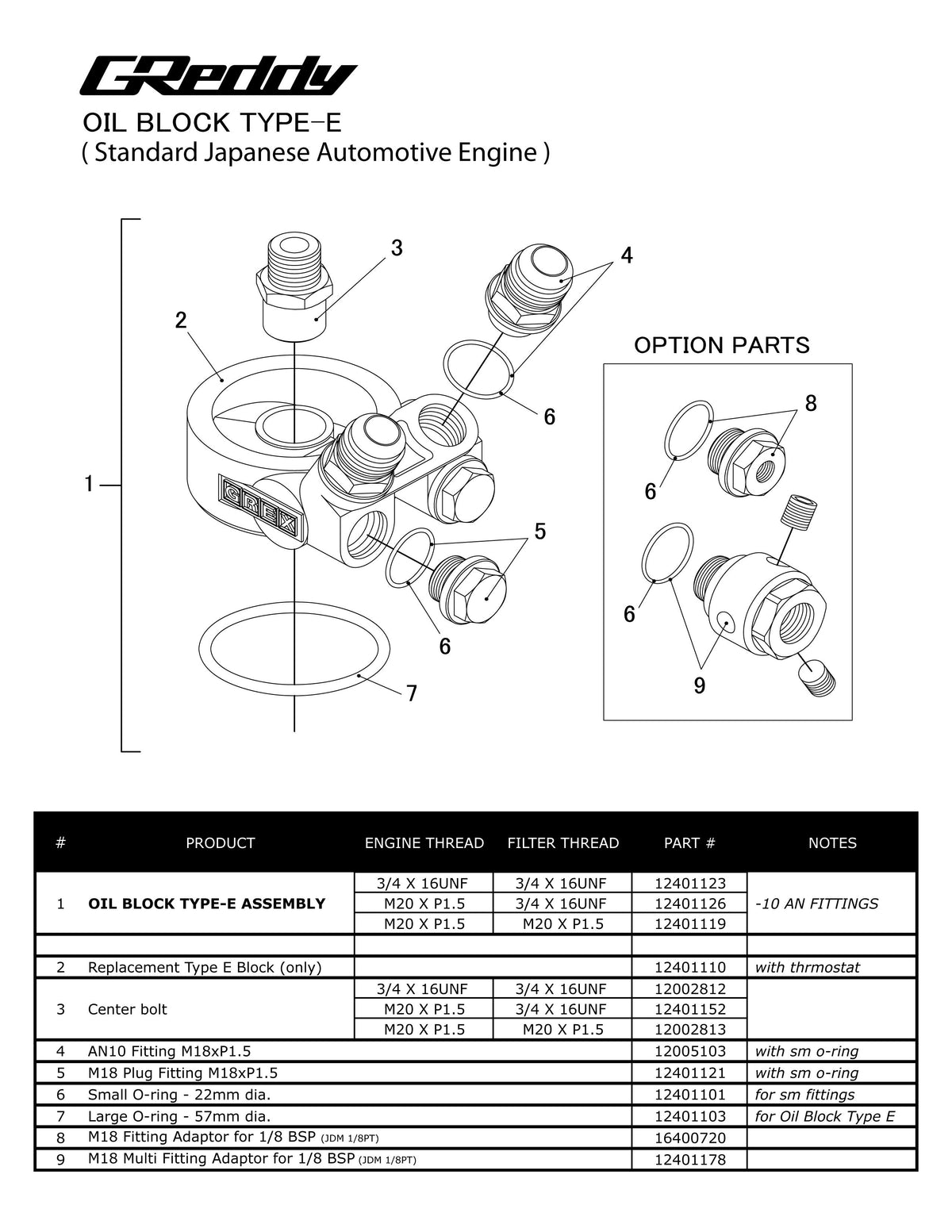 GReddy - Revised GReddy Std. Oil Cooler Block Adapter - Universal - 12401190