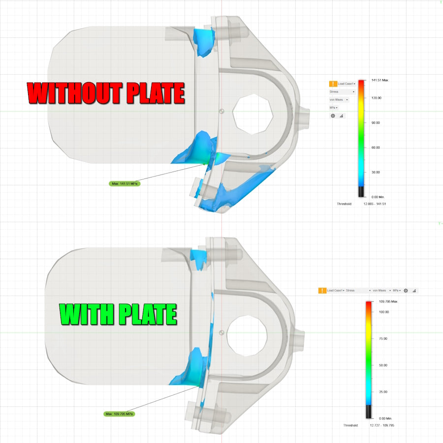 Powerflex - BMW E60 / E61 M5 Front Sway Bar Bushings & Plate Kit 28 mm - PFF5-4203-28