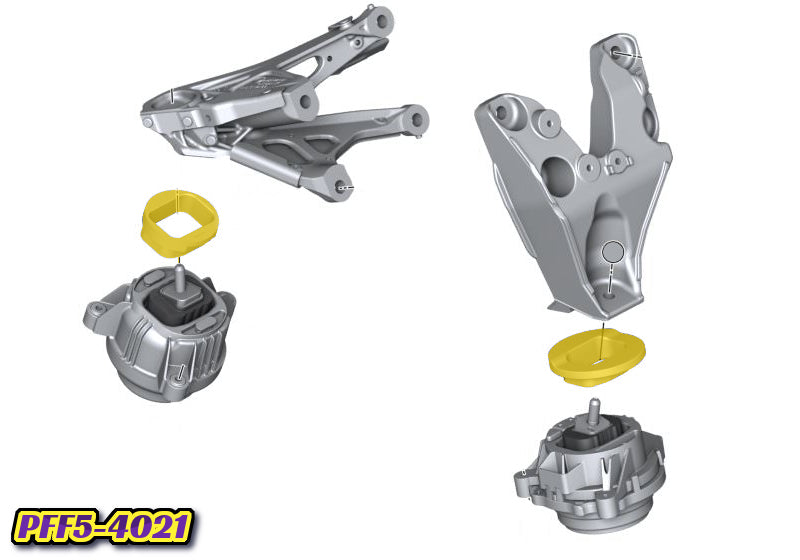 Powerflex - BMW F8X M2/M3/M4 Engine Mount Insert - PFF5-4021