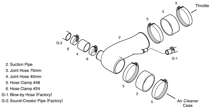 HKS Premium Suction ZN6/ZC6 FA20 - 70018-AT006