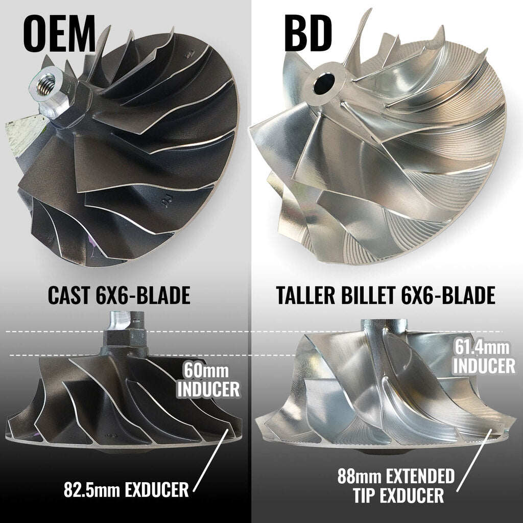 BD Diesel 03-07 Ford F250/F350 6.0L Stage 1 Performance GT37 Screamer Turbo - 1045818