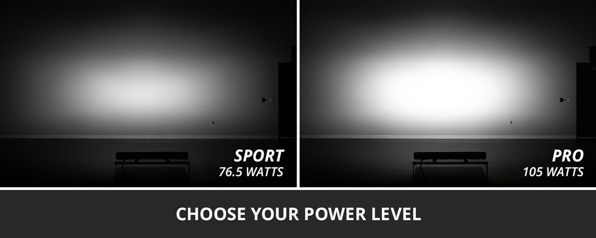 Diode Dynamics 2022-2026 Toyota Stealth SS20 Pro White Combo ABL 6000K - DD8686