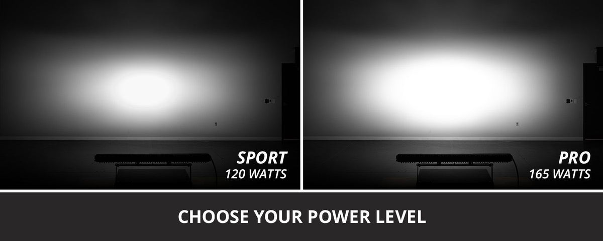 Diode Dynamics 2014-2021 Toyota Stealth SS30 Pro Yellow Combo 3000K - DD8669