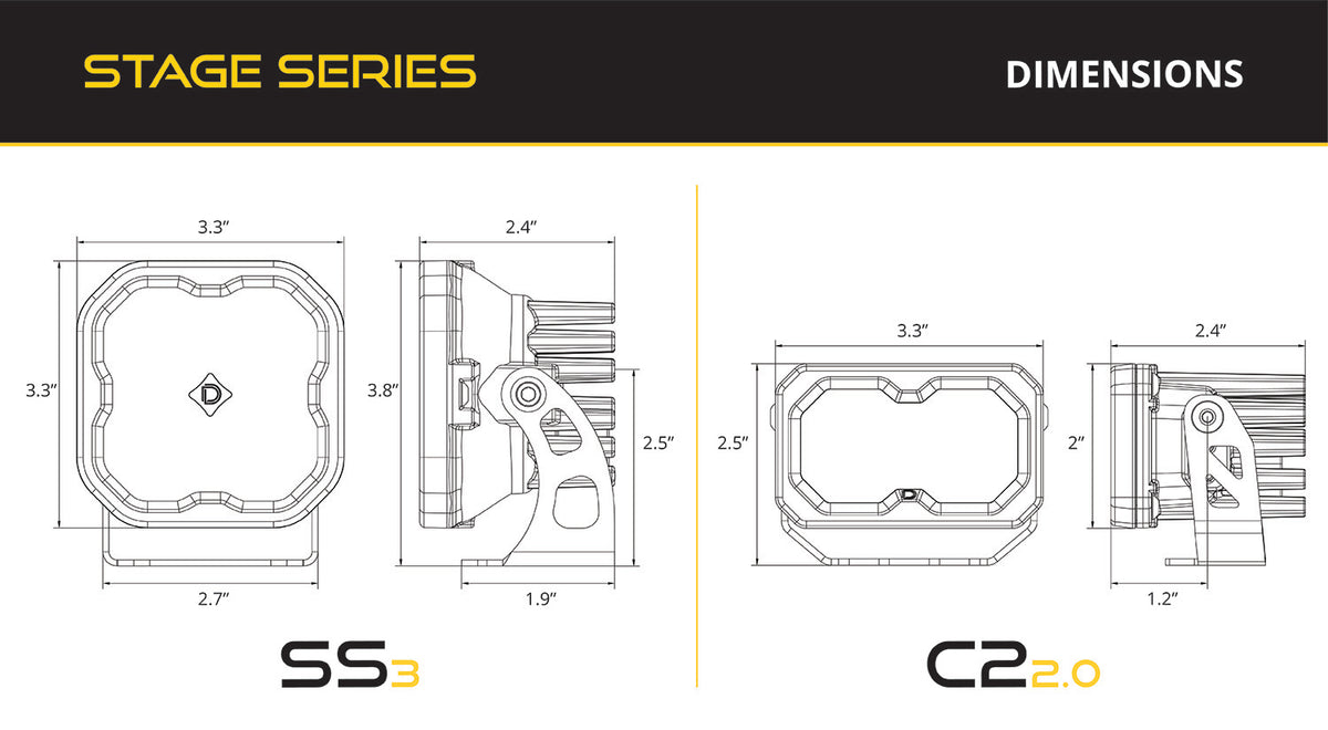 Diode Dynamics - Stage Series Backlit Ditch Light Kit for 2019-2025 Toyota RAV4 - DD8802