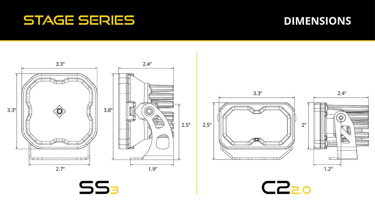 Diode Dynamics 2021 Ford Bronco Stage Series 2in LED Ditch Light Kit - Sport Yellow Pro Combo - DD7145