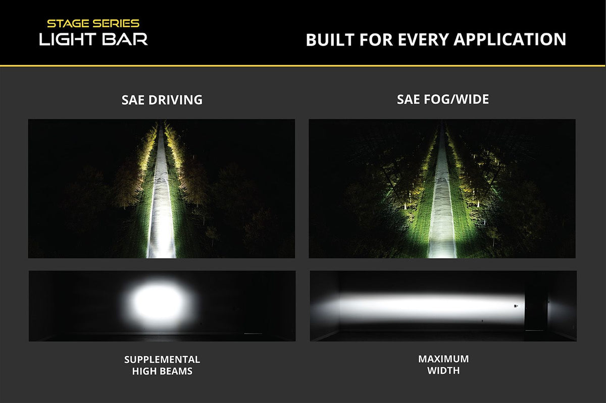 Diode Dynamics 2013-2018 Ram 1500 Ram Standard SS6 Pro LED Kit White Fog 6000K - DD8606