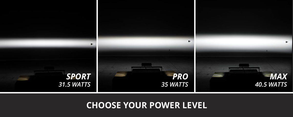 Diode Dynamics 2013-2018 Ram 1500 Ram Standard SS6 Pro LED Kit White Fog 6000K - DD8606