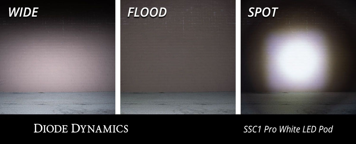 Diode Dynamics Stage Series C1 LED Pod Pro - White Spot Standard ABL (Pair) - DD6465P