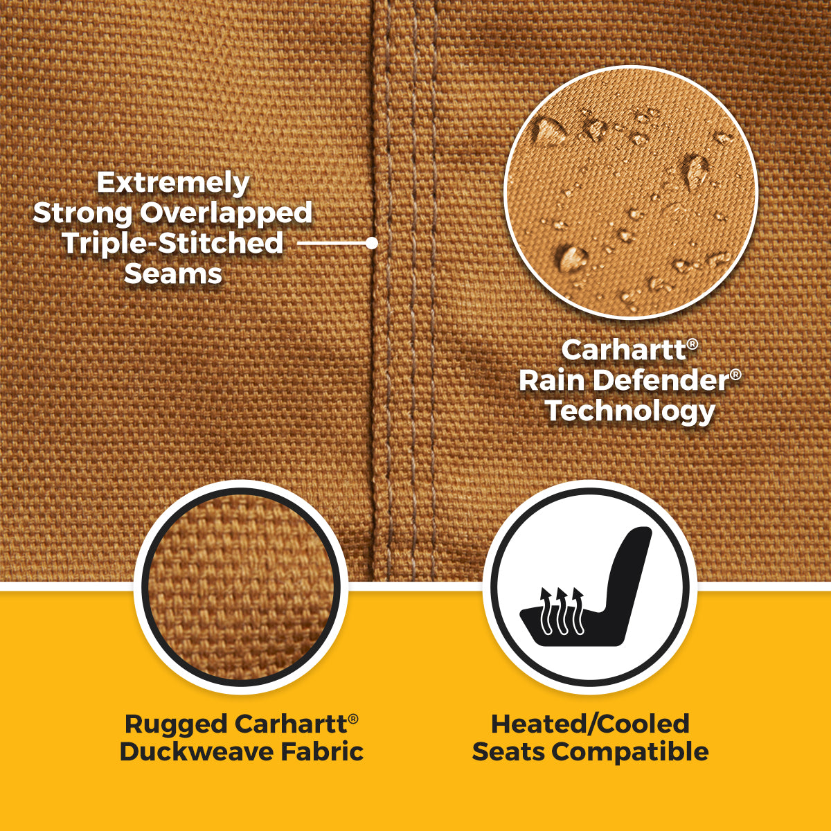 Covercraft 09-14 Ford F150/11-16 Carhartt SeatSaver Custom Front Row Seat Covers - Brown - SSC2412CABN
