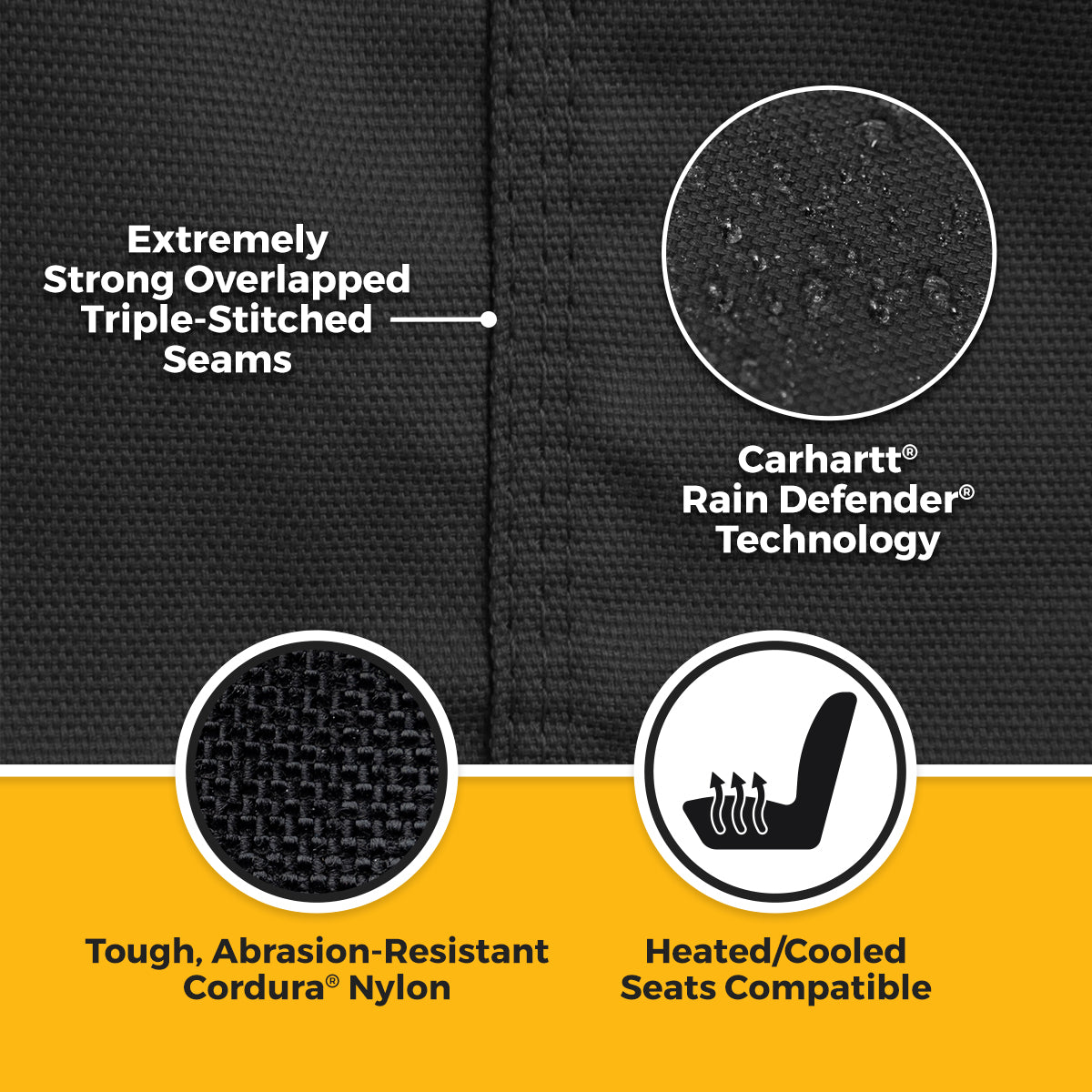 Covercraft 1997-01 Ford F150 Carhartt Super Dux SeatSaver Custom Front Row Seat Covers - Black - SSC2257COBK