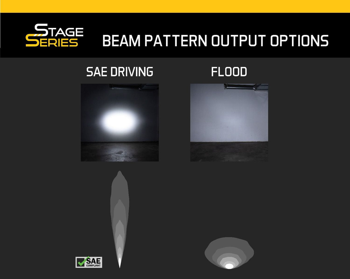 Diode Dynamics 18-21 Jeep JL Wrangler/Gladiator SS6 Cowl LED Bracket Kit - White Driving - DD6092
