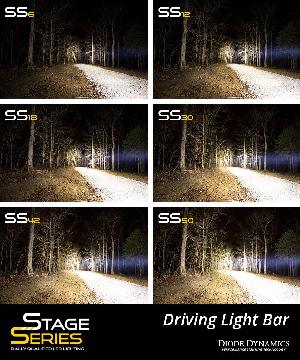 Diode Dynamics 42 In LED Light Bar Single Row Straight Clear Combo Each Stage Series - DD5034