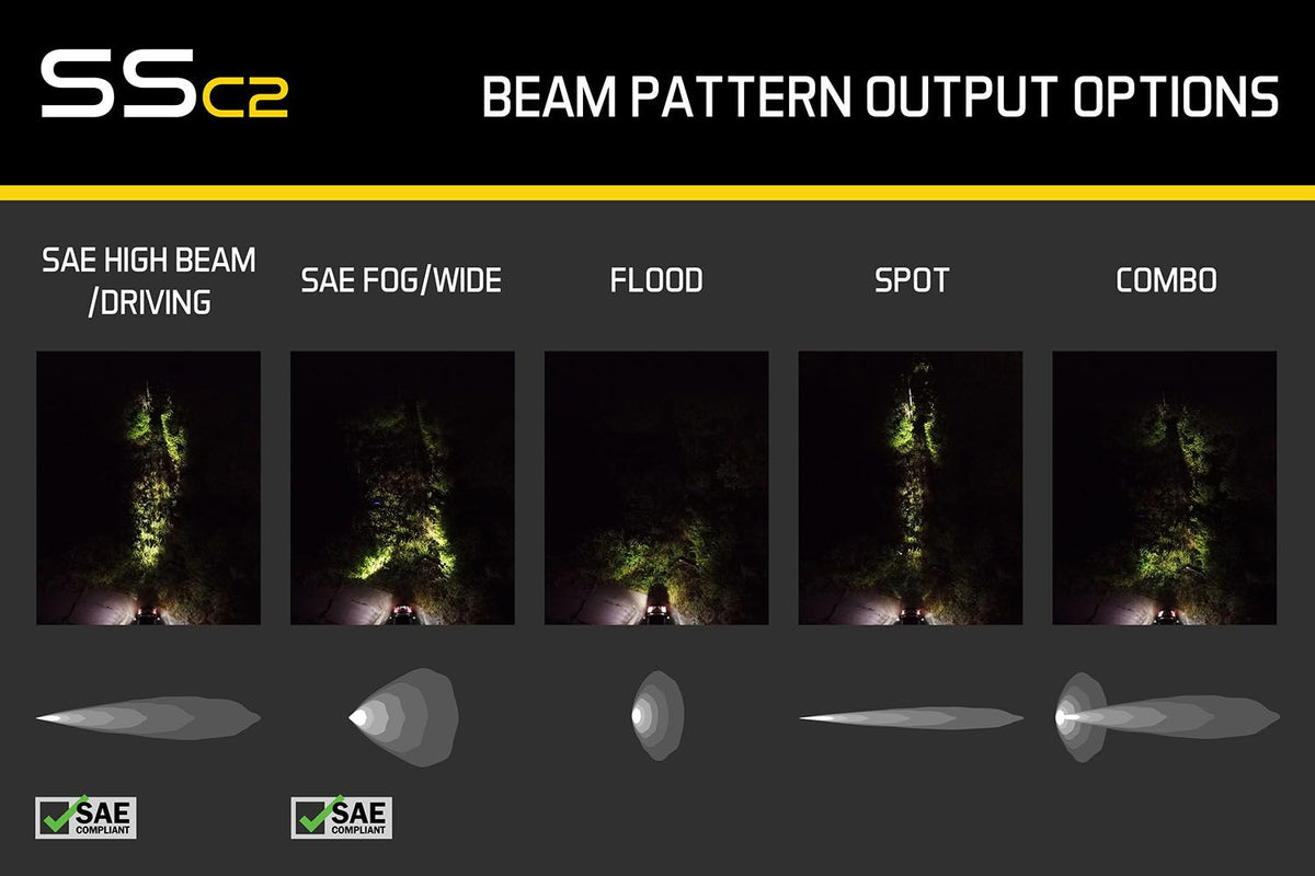 Diode Dynamics Stage Series 2 In LED Pod Pro - Yellow Driving Standard ABL (Pair) - DD6404P