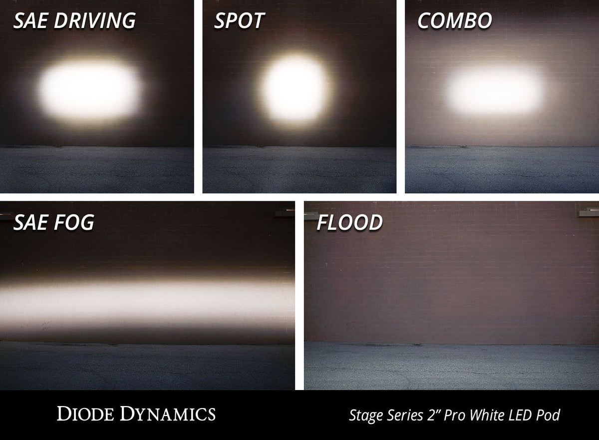 Diode Dynamics Stage Series 2 In LED Pod Pro - White Flood Standard RBL Each - DD6415S