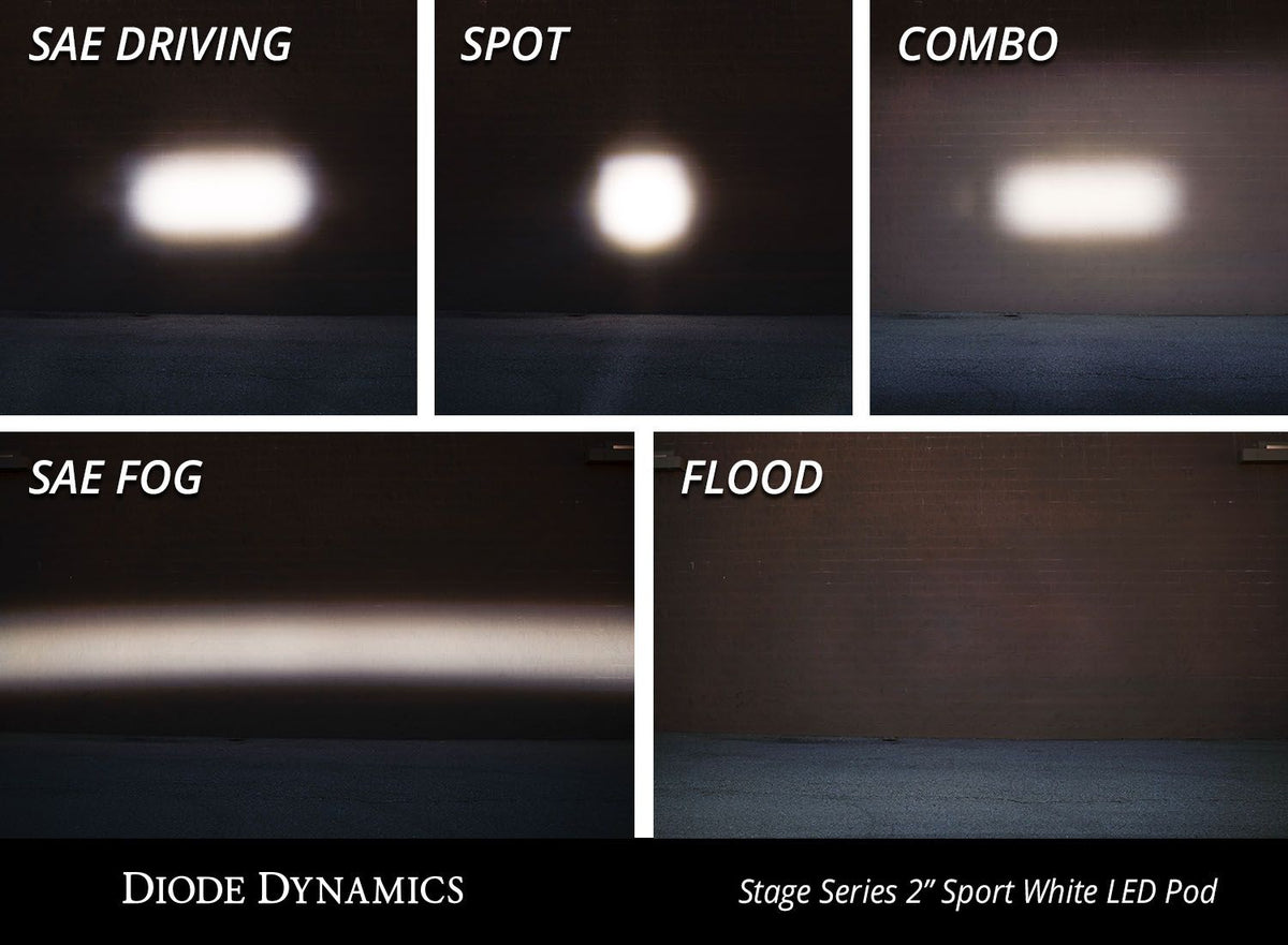 Diode Dynamics Stage Series 2 In LED Pod Pro - White Flood Standard RBL Each - DD6415S