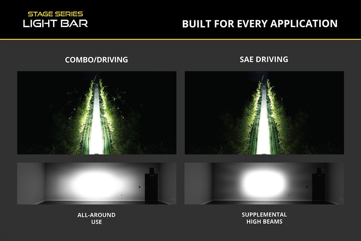 Diode Dynamics 16-21 Toyota Tacoma SS30 Stealth Lightbar Kit - White Driving - DD6070