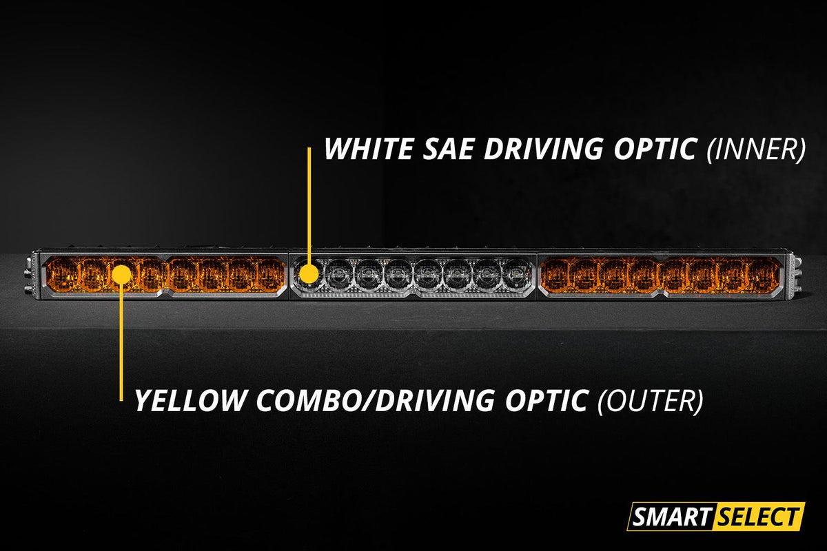 Diode Dynamics SS50 Pro DC Combo Standard MBL (one) - DD8427 by Diode Dynamics - detail view