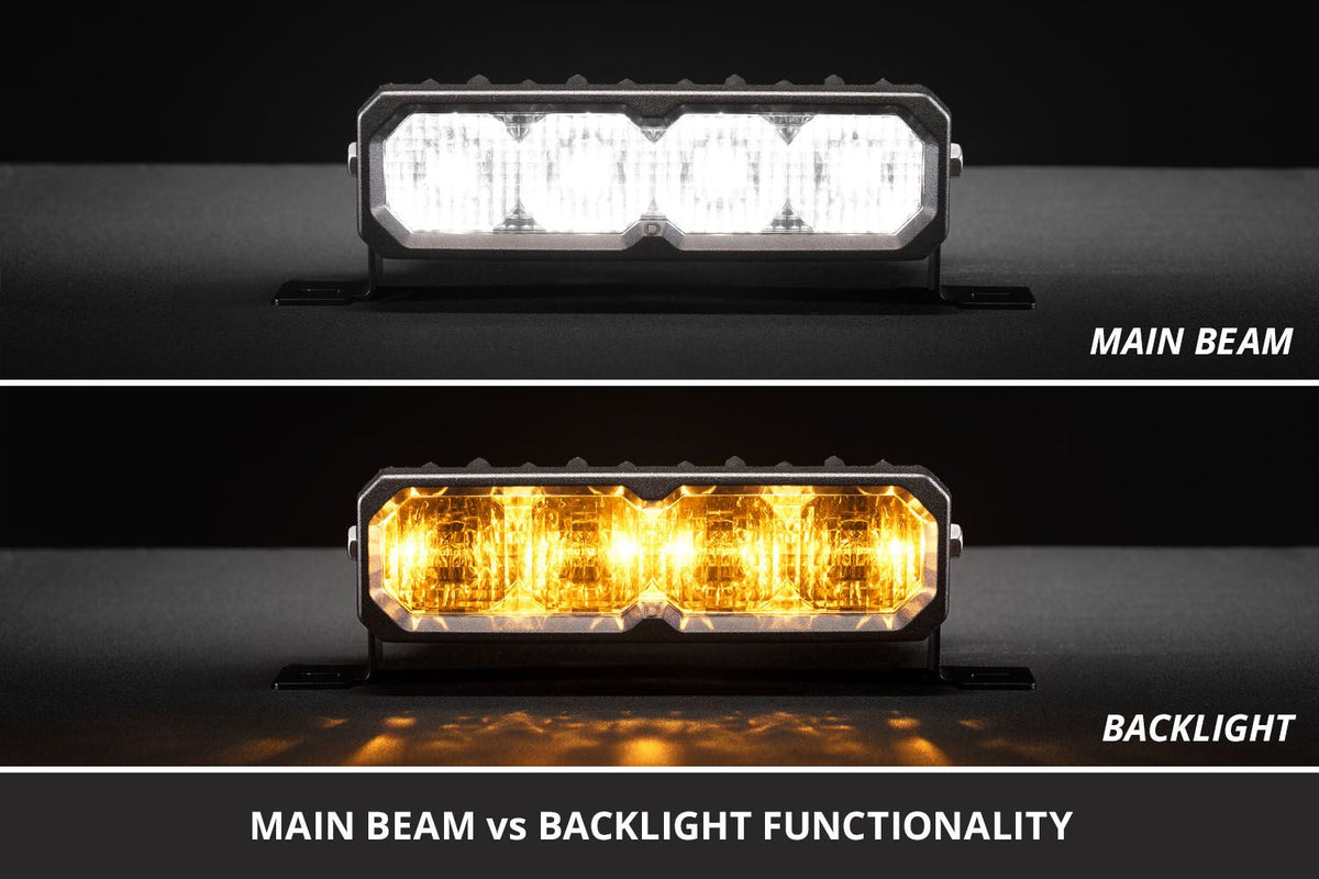 Diode Dynamics 2013-2018 Ram 1500 Ram SportExpress SS6 Sport LED Kit Yellow Fog 3000K - DD8867 for 2019-2021 Ford Ranger - de