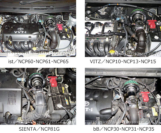 HKS Super Power Flow Classification - 70019-AT107