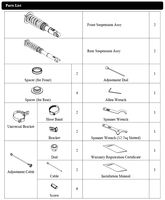 HKS HIPERMAX S ER34 FULL KIT - 80330-AN005