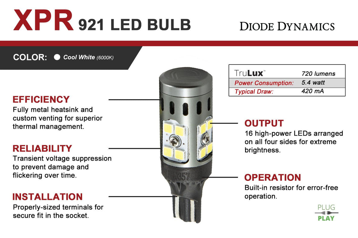 Diode Dynamics 921 XPR LED Bulb - Cool - White (Single) - DD0394S