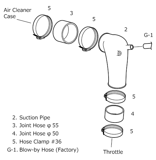 HKS Premium Suction Classification - 70018-AT007