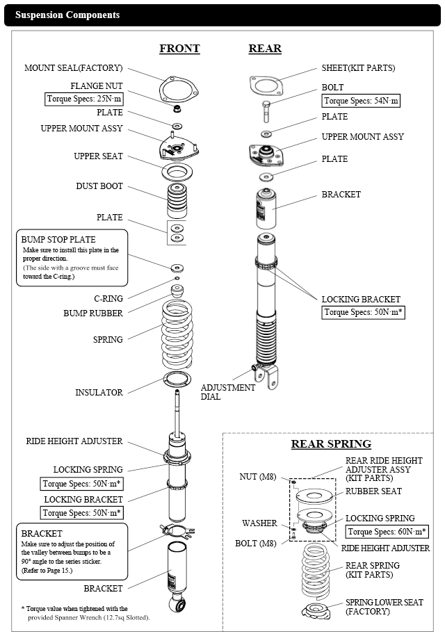 HKS HIPERMAX S V36 Full Kit - 80330-AN004