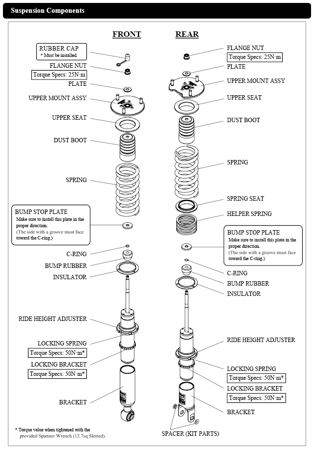 HKS HIPERMAX S FD3S Full Kit - 80330-AZ002