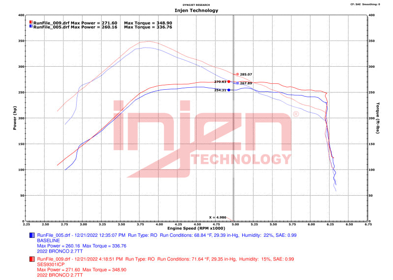 Injen 21-25 Ford Bronco 2.7L V6 (TT) EcoBoost SES Intercooler Pipes - Wrinkle Black - SES9301ICPWB