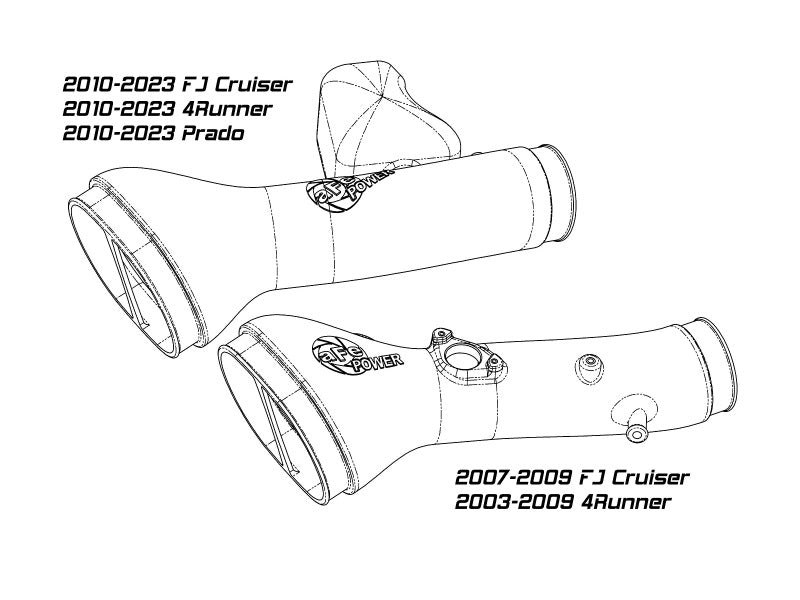 Momentum GT Red Edition Cold Air Intake System w/ Pro DRY S Filter Toyota FJ Cruiser 07-23 V6-4.0L - 50-70095DR