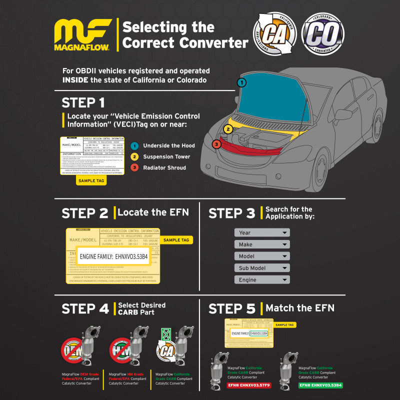 MagnaFlow Conv DF 00-05 Toyota MR2 1.8L - 457065
