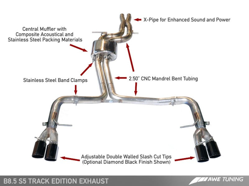 AWE Tuning Audi B8.5 S5 3.0T Track Edition Exhaust - Diamond Black Tips (102mm) - 3010-43046