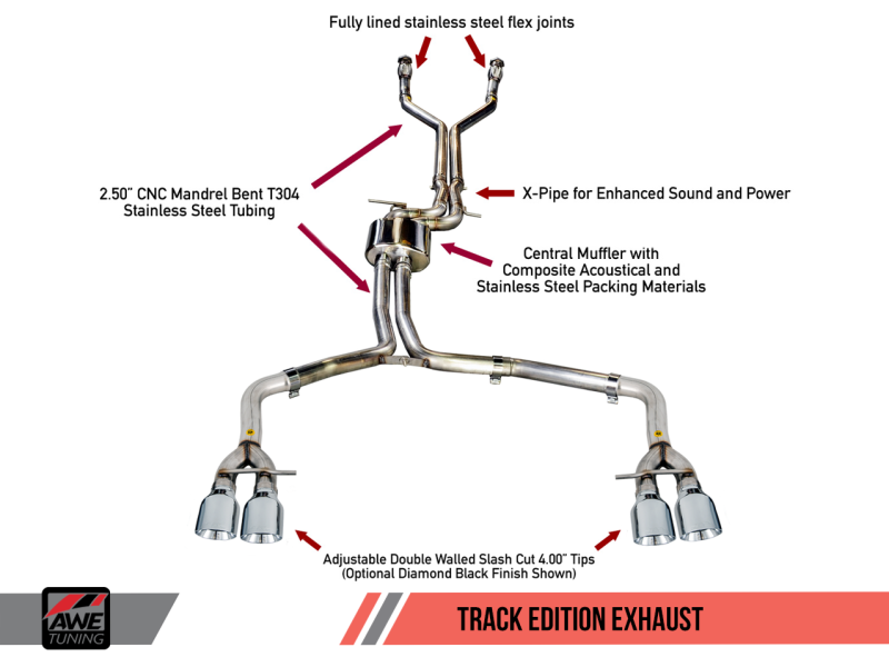 AWE Tuning Audi C7 / C7.5 S6 4.0T Track Edition Exhaust - Chrome Silver Tips - 3020-42042