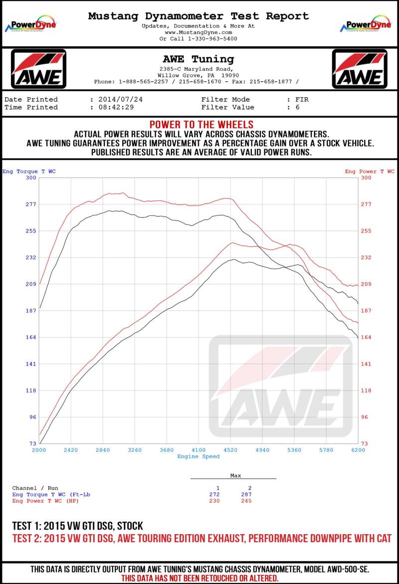 AWE Tuning Volkswagen GTI MK7.5 2.0T Touring Edition Exhaust w/Diamond Black Tips 102mm - 3015-33096