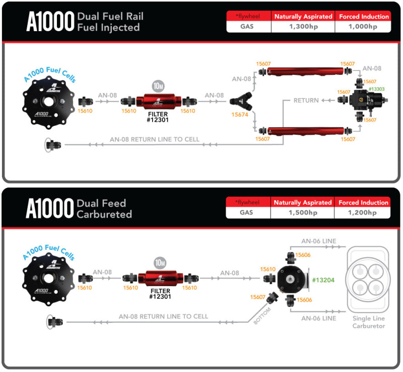 Aeromotive Universal In-Tank Stealth System - A1000 - 18668