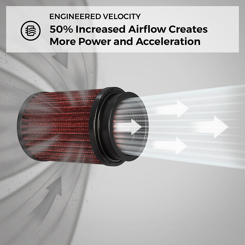 K&N Chevy Trailblazer Drop In Air Filter - E-1009