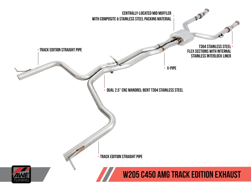 AWE Tuning Mercedes-Benz W205 C450 AMG / C400 Track Edition Exhaust - 3020-31016