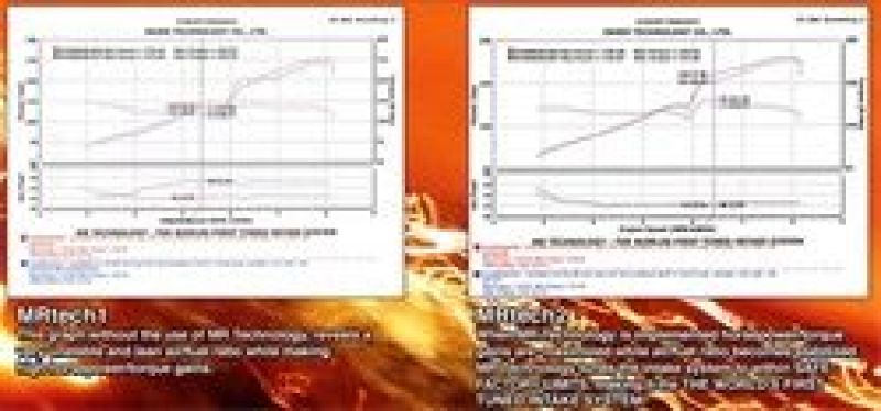 Injen 06-09 Civic Si 2.0L 4Cyl. Coupe &amp; Sedan Polished Short Ram Intake - SP1577P