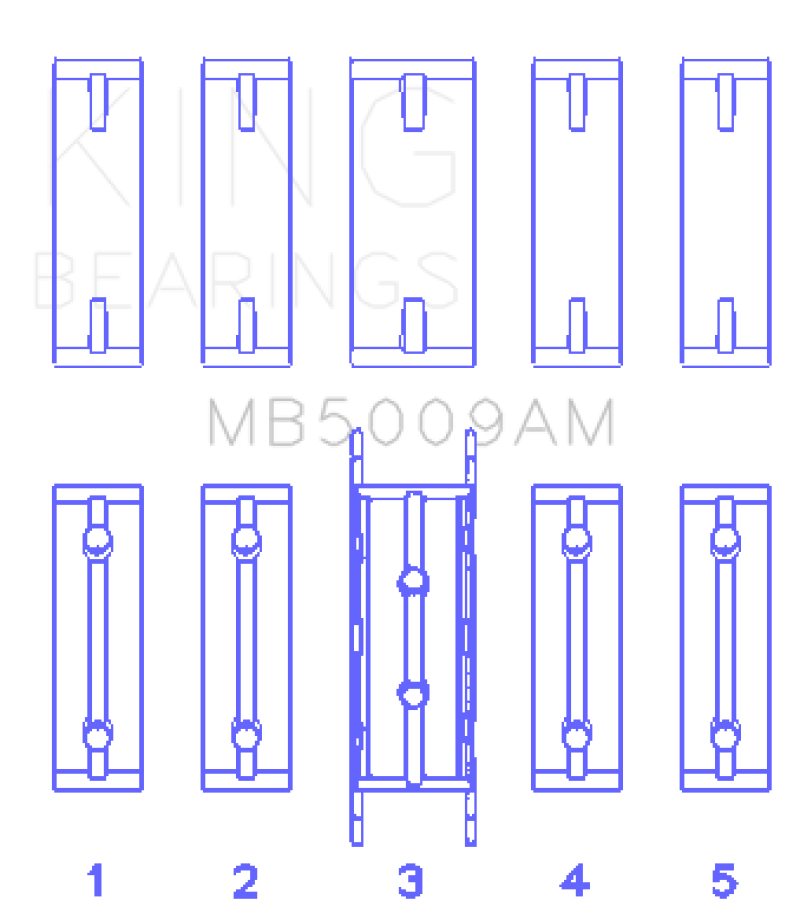 King Ford Fiesta 1.25i (ZETEC) Crankshaft Main Bearing Set - MB5009AM