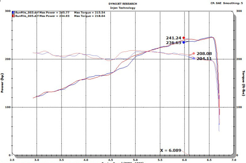 Injen 18-20 Jeep Wrangler JL L4-2.0L Turbo / V6-3.6L SS Axle-back Exhaust - Black - SES5005BLK