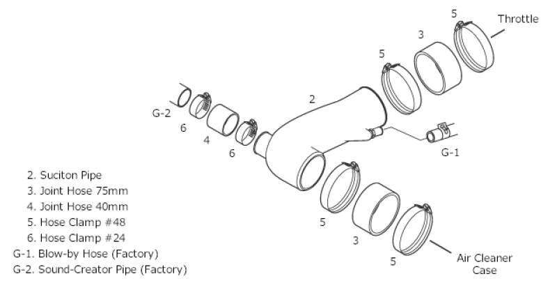 HKS Premium Suction ZN6/ZC6 FA20 - 70018-AT006