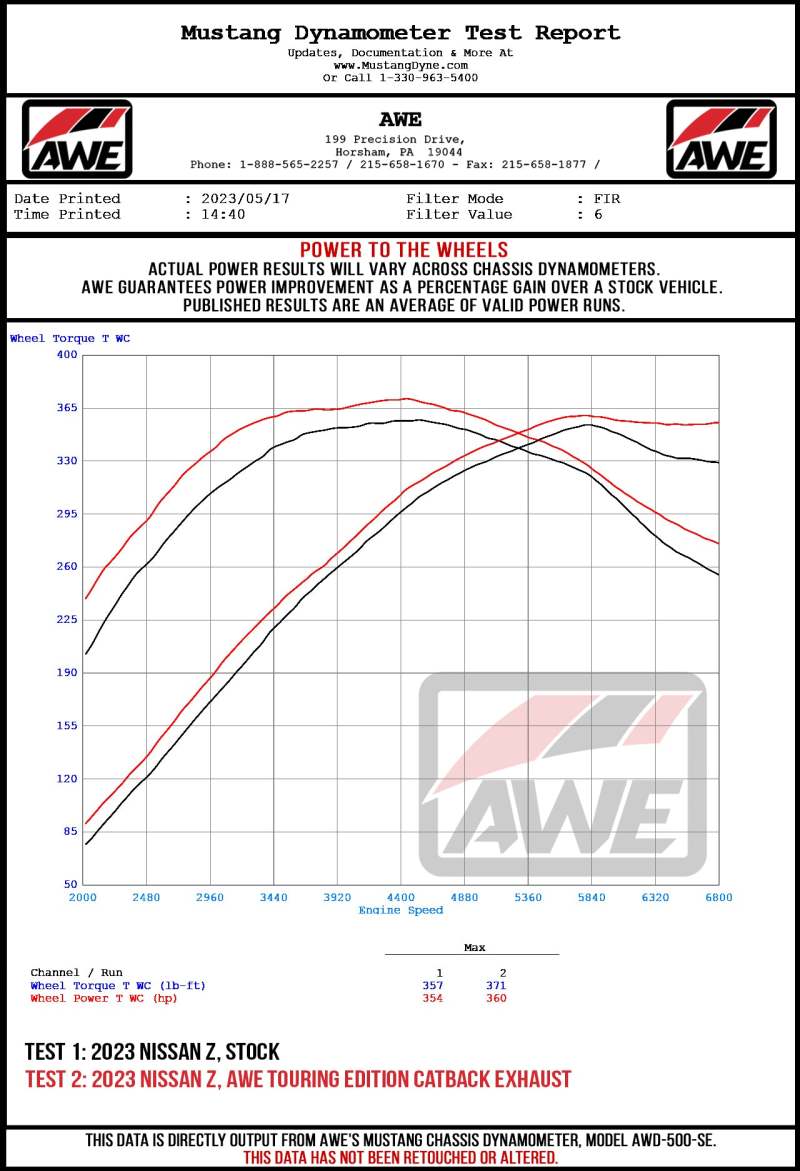 AWE 2023 Nissan Z RZ34 RWD Track Edition Catback Exhaust System w/ Diamond Black Tips - 3020-33400